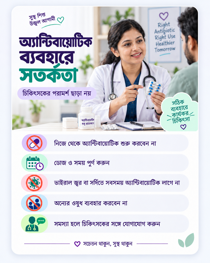 অ্যান্টিবায়োটিক ব্যবহারে সতর্কতা