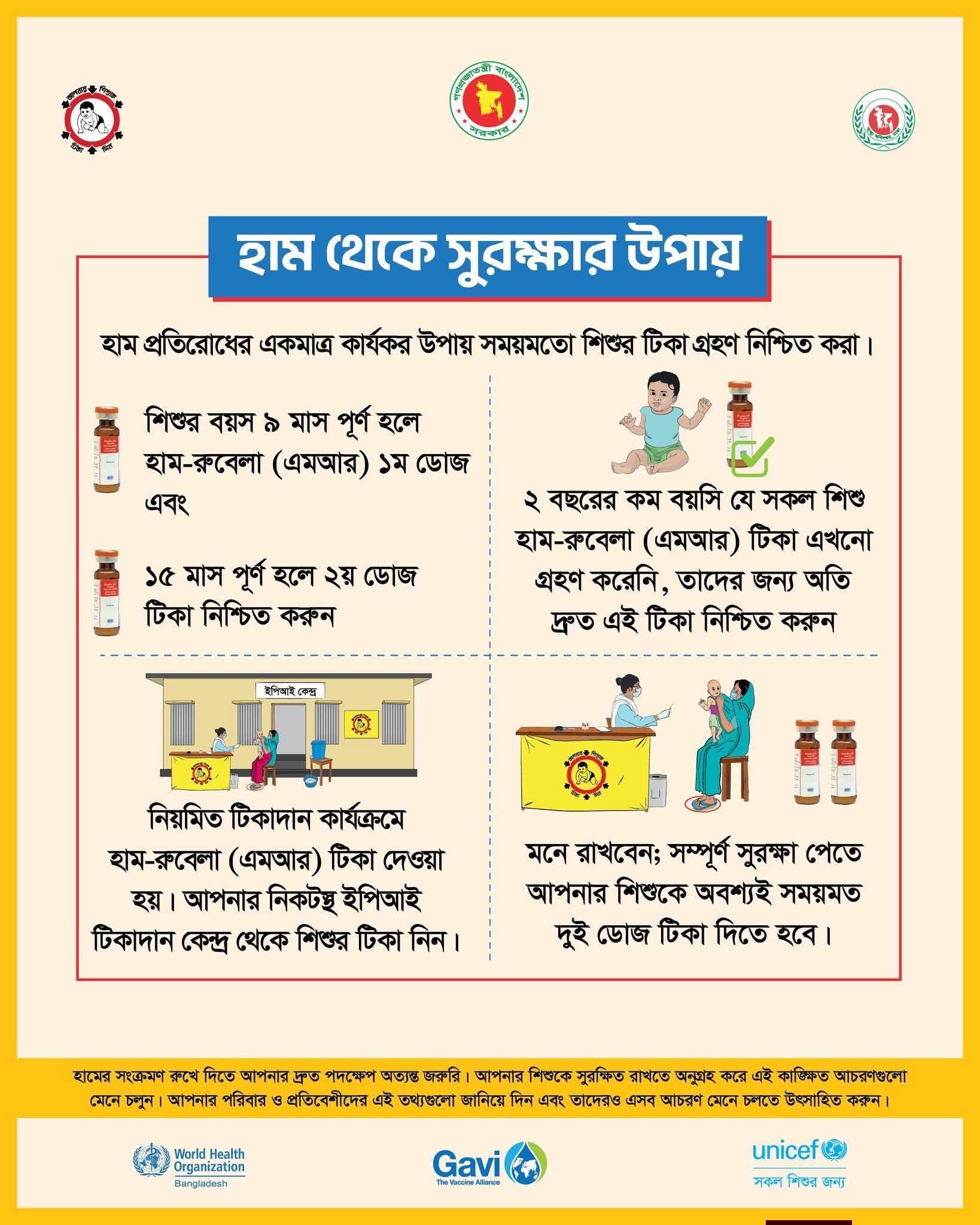হাম থেকে সুরক্ষার উপায়
